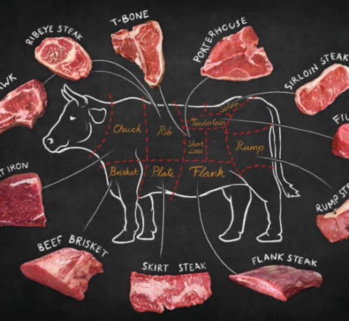 Premium Grass-fed Angus Beef - ¼, ½ or Whole Beast Options